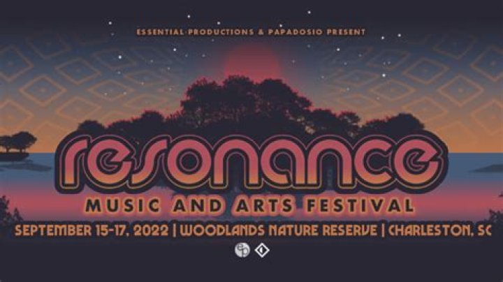 2022 Resonance Music and Arts Festival With Goose, Papadosio and More Pushed to 2023 And Will Be the