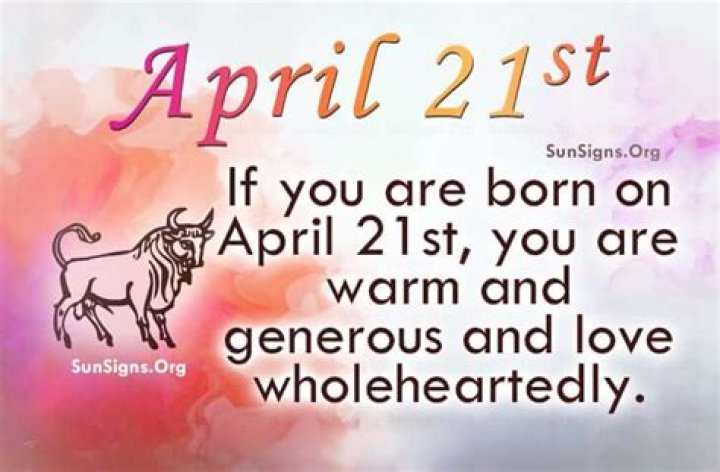 April 21 Famous Birthdays - SunSigns.Org |