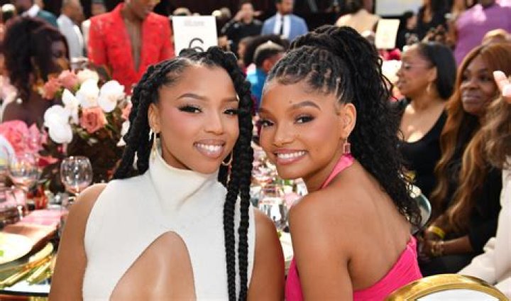 Chloe And Halle's Parents' Impact Unveiled