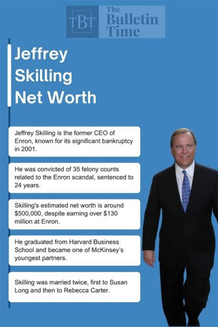 Jeffrey Skilling Biography, Life, Interesting Facts |