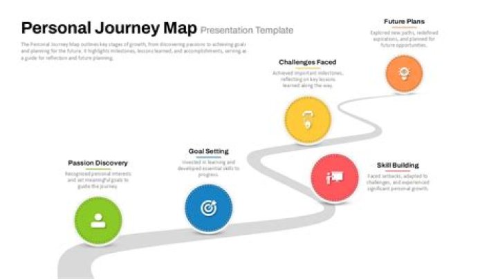 Origin, Parents, And Personal Journey