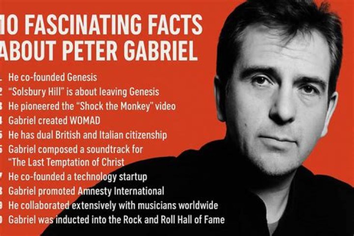 Peter Gabriel Biography, Life, Interesting Facts |